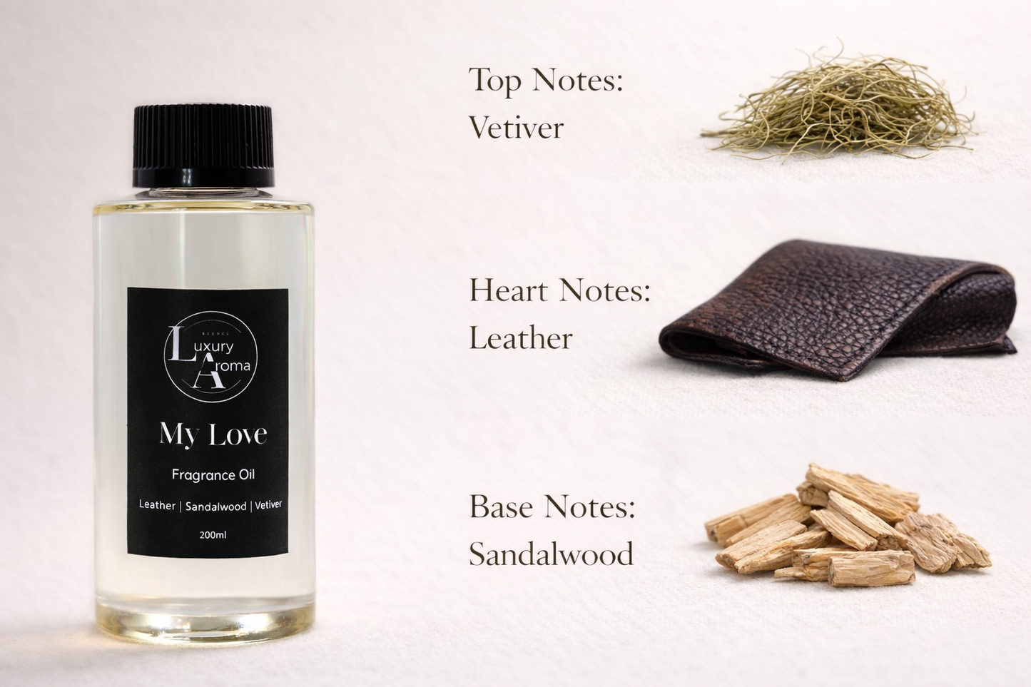 My Love Fragrance Oil Inspired by 1 Hotel