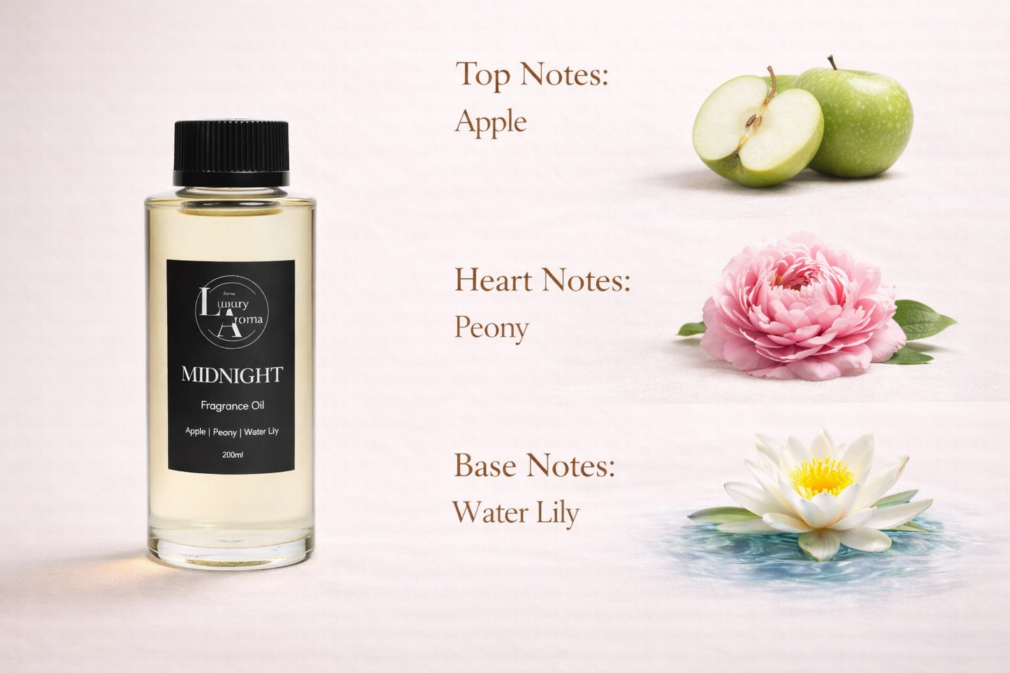 Midnight Fragrance Oil by Luxury Aroma Scents